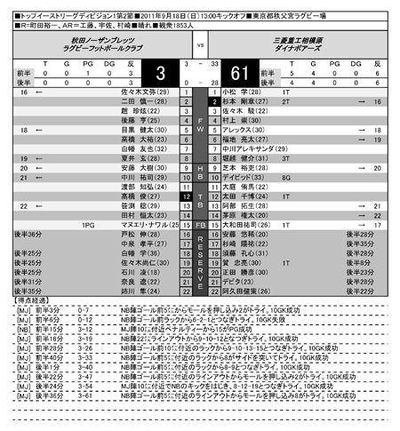 2011_09_18_mitubishi