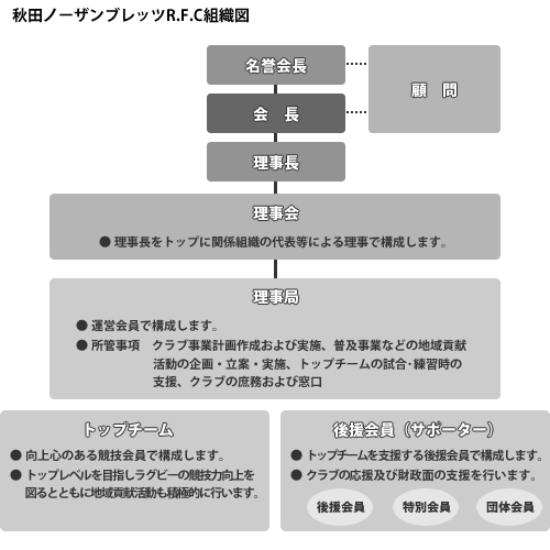 pic_org001
